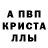Бошки Шишки White Widow gsd red